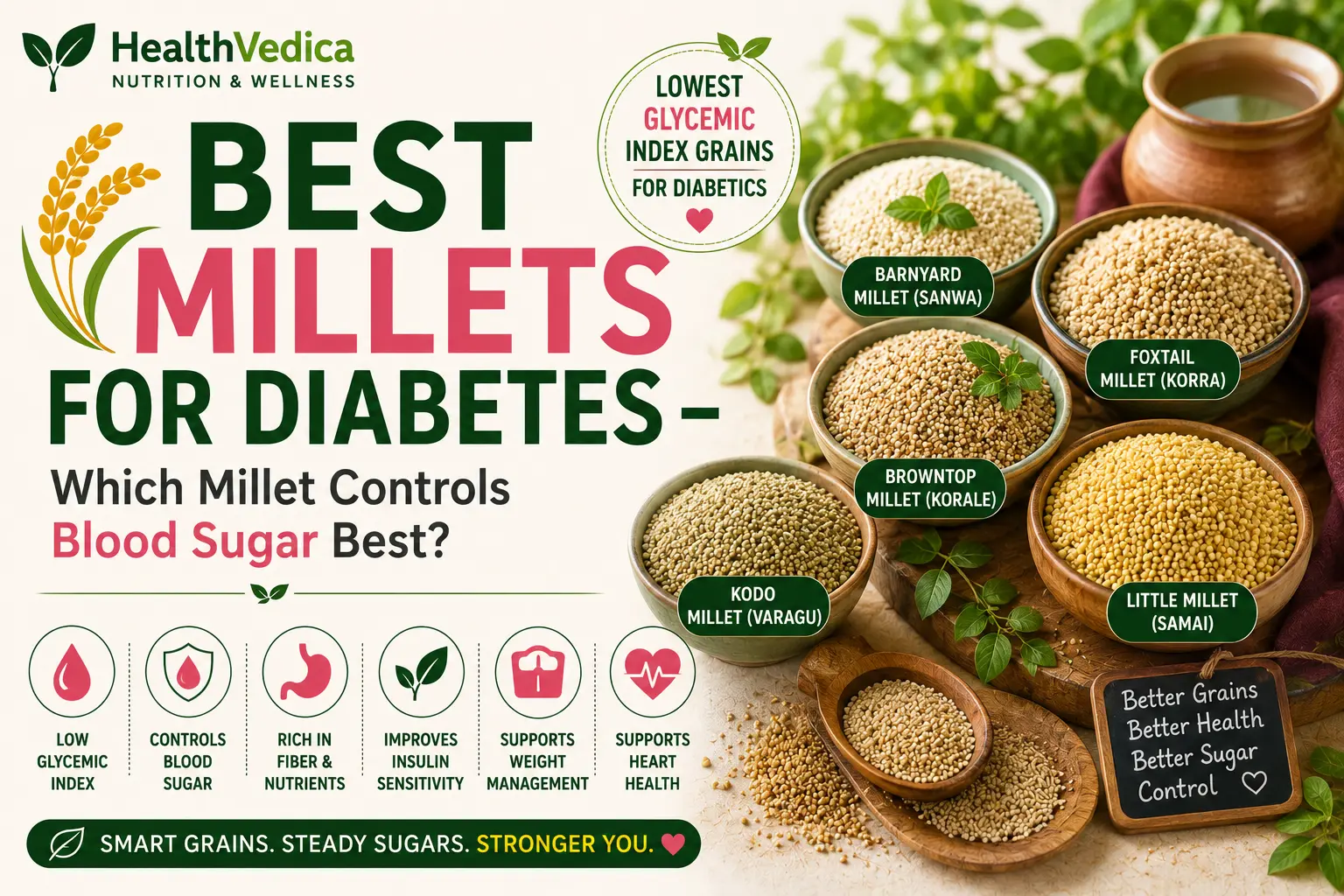 Best Millets for Diabetes in India
