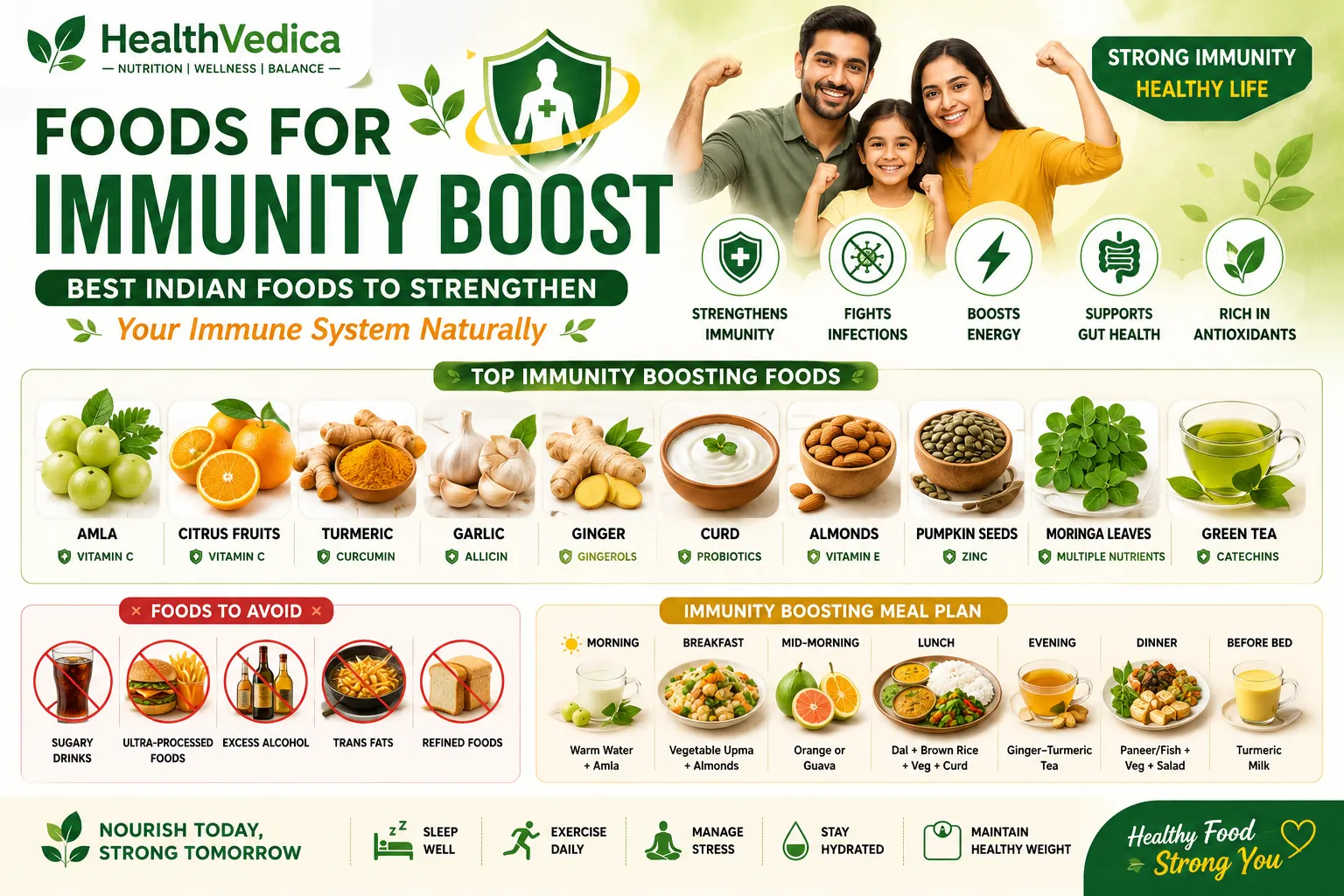 Best Foods for Immunity Boost