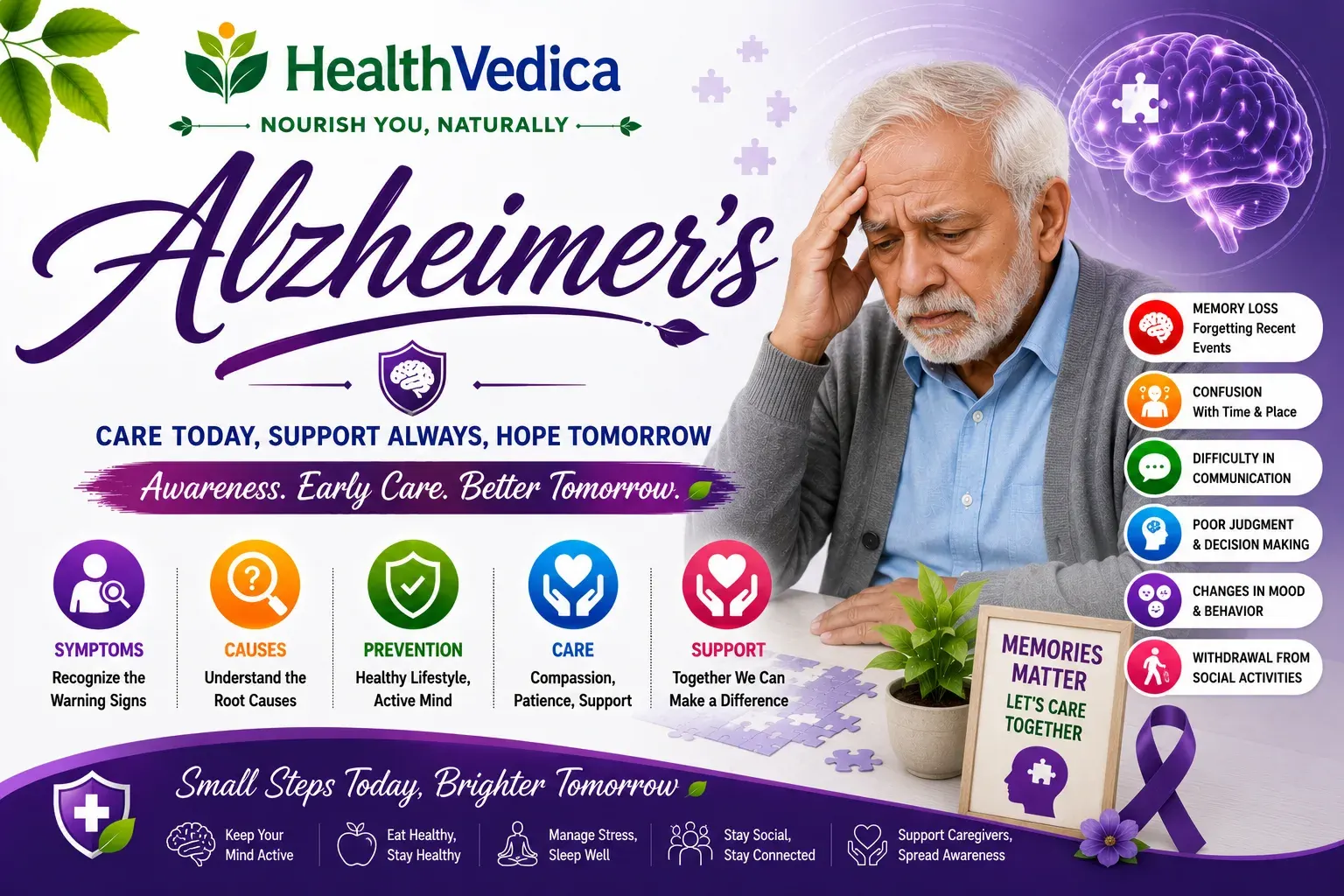 Alzheimer's Disease — Diseases Benefits