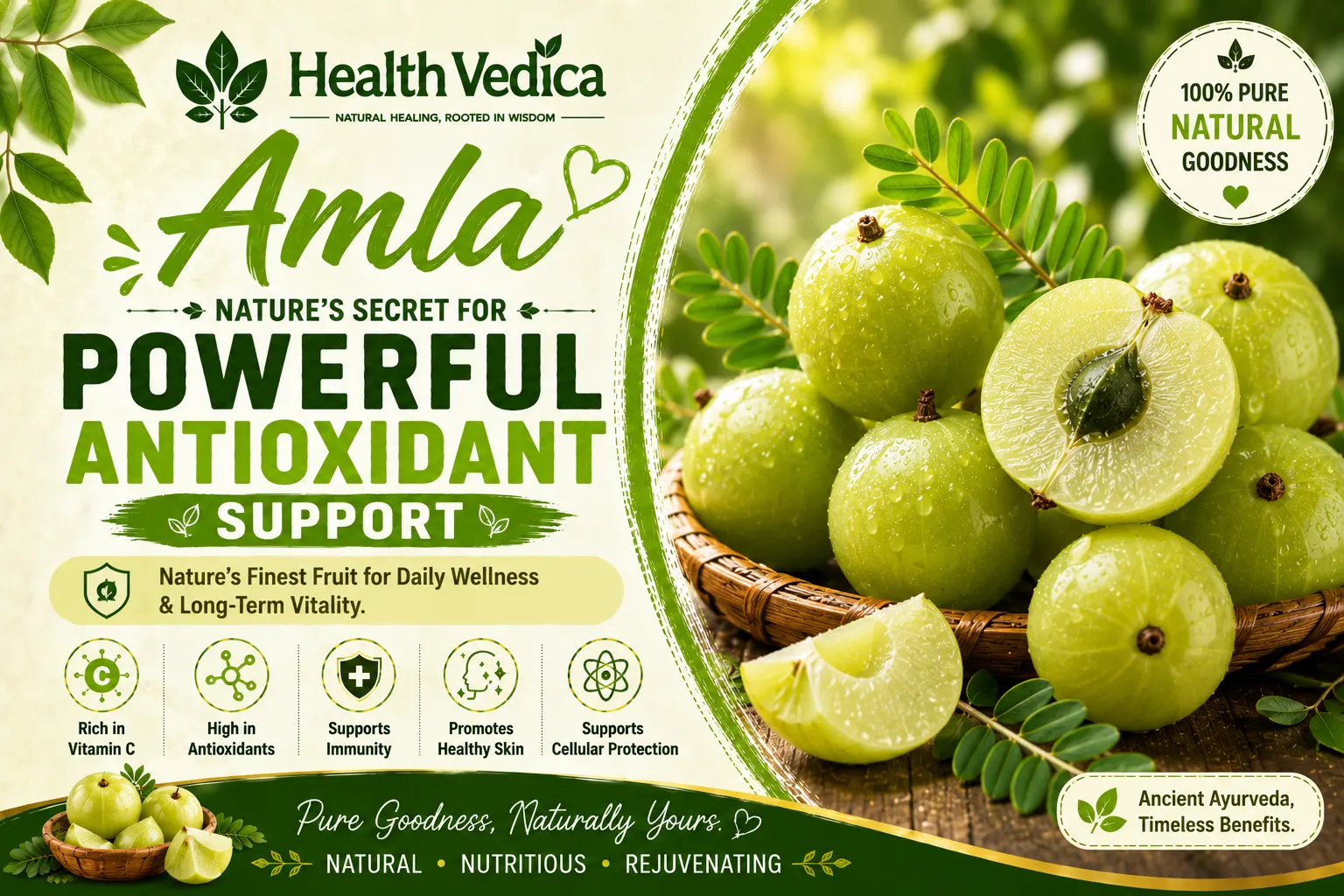 Amla (Indian Gooseberry)