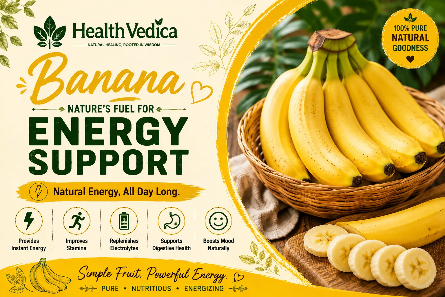 Banana (Kela) — Energy Support