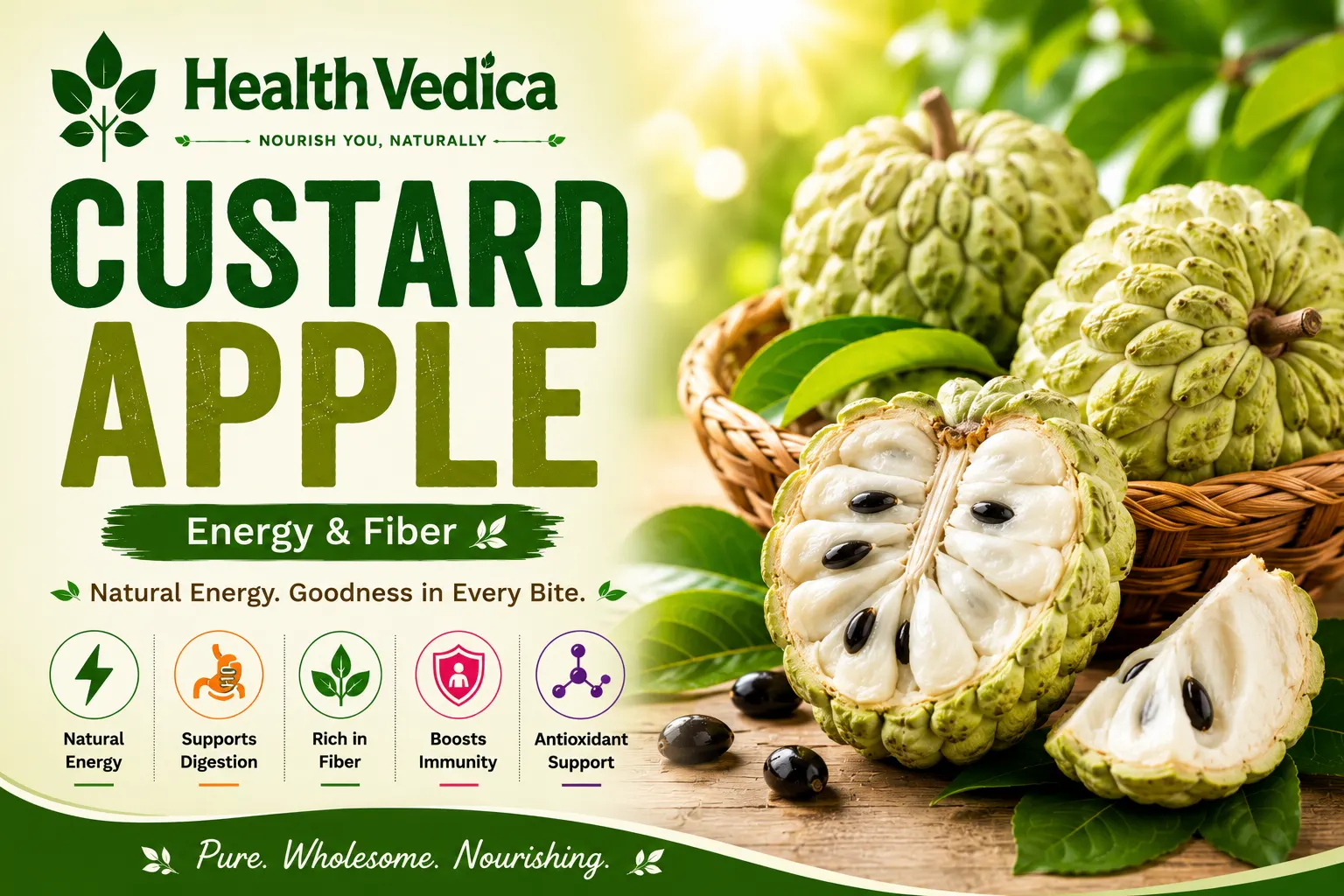 Custard Apple (Sitaphal)
