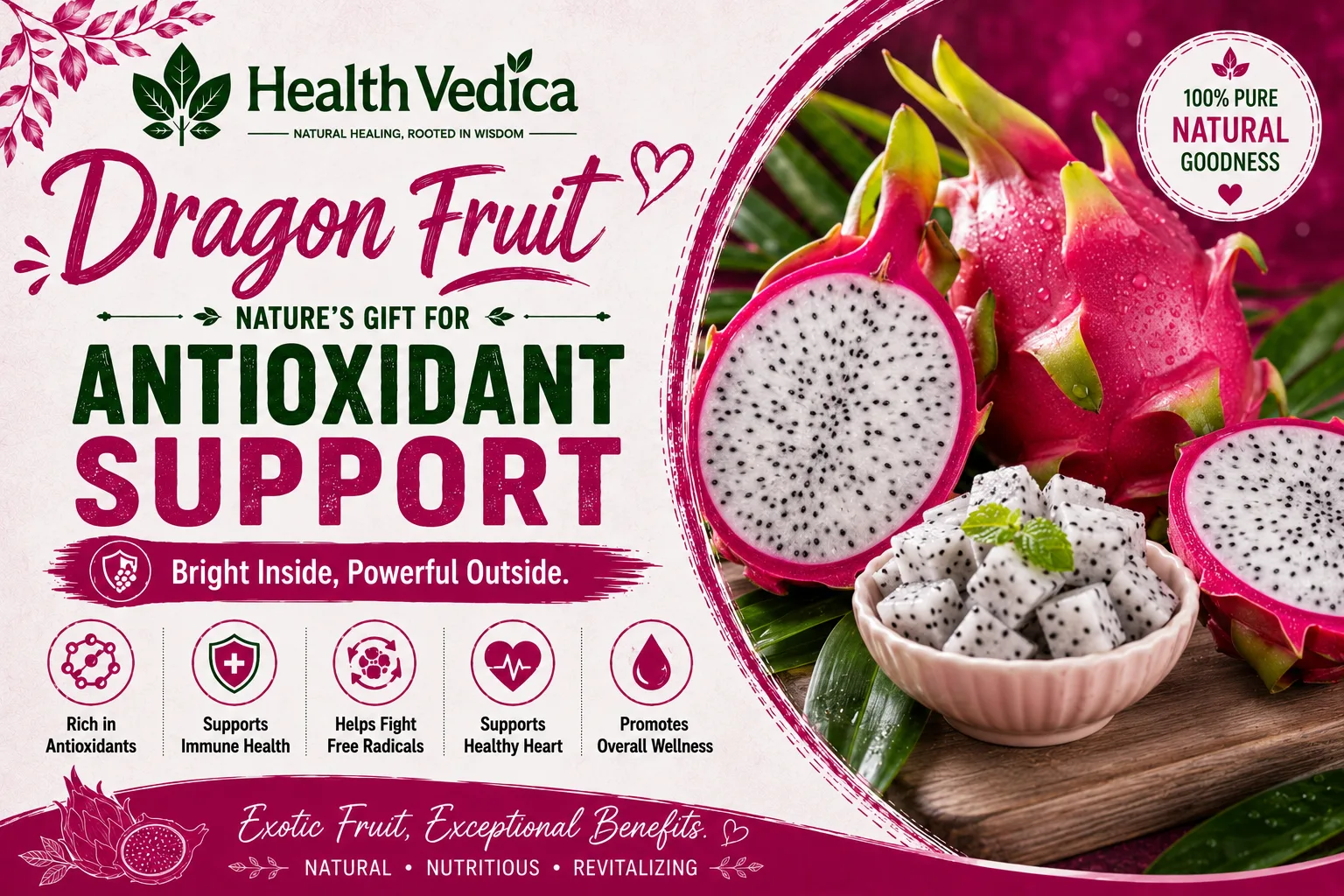 Dragon Fruit — Antioxidant Support
