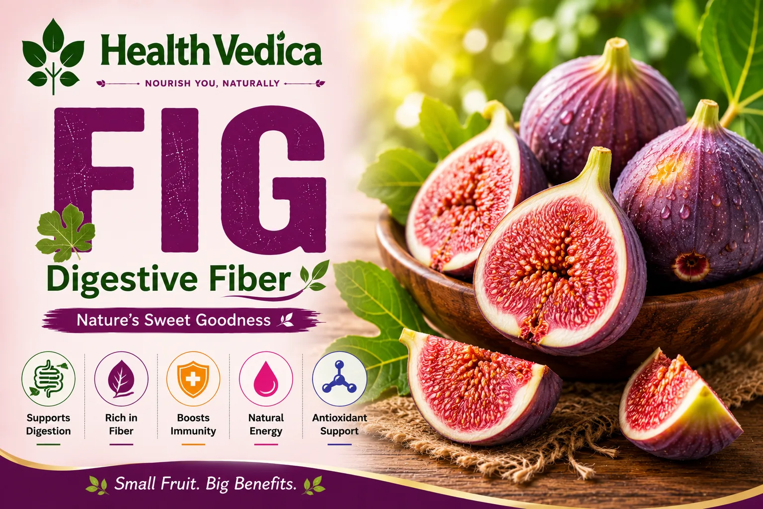 Fig (Anjeer)