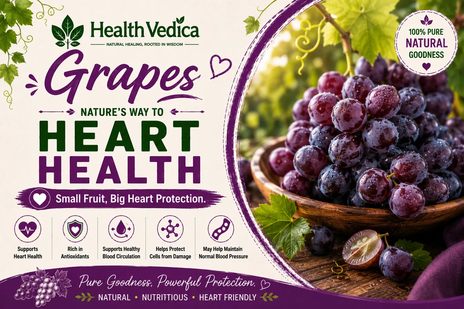 Grapes (Angoor) — Heart Protection