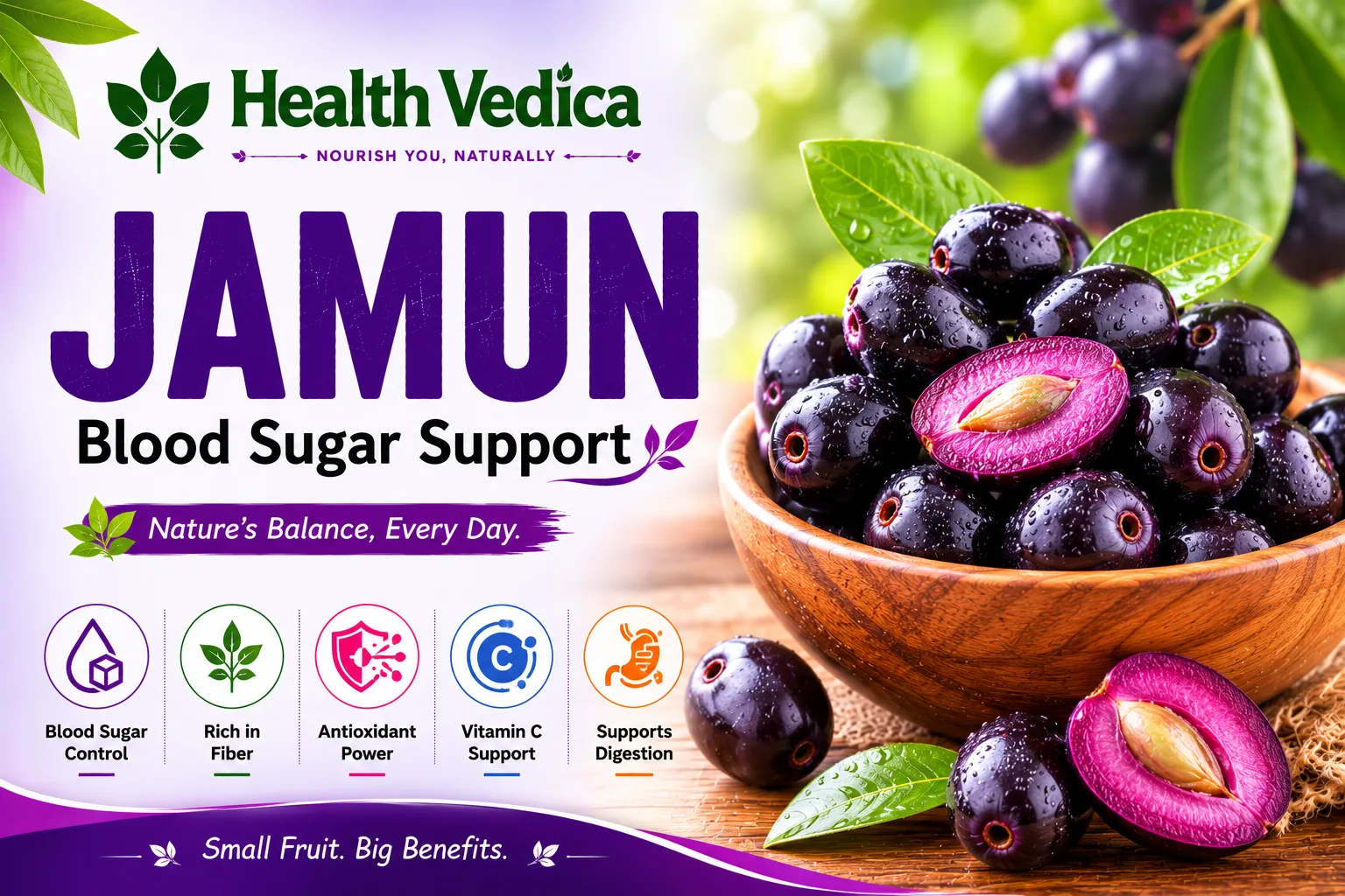 Jamun — Blood Sugar Support