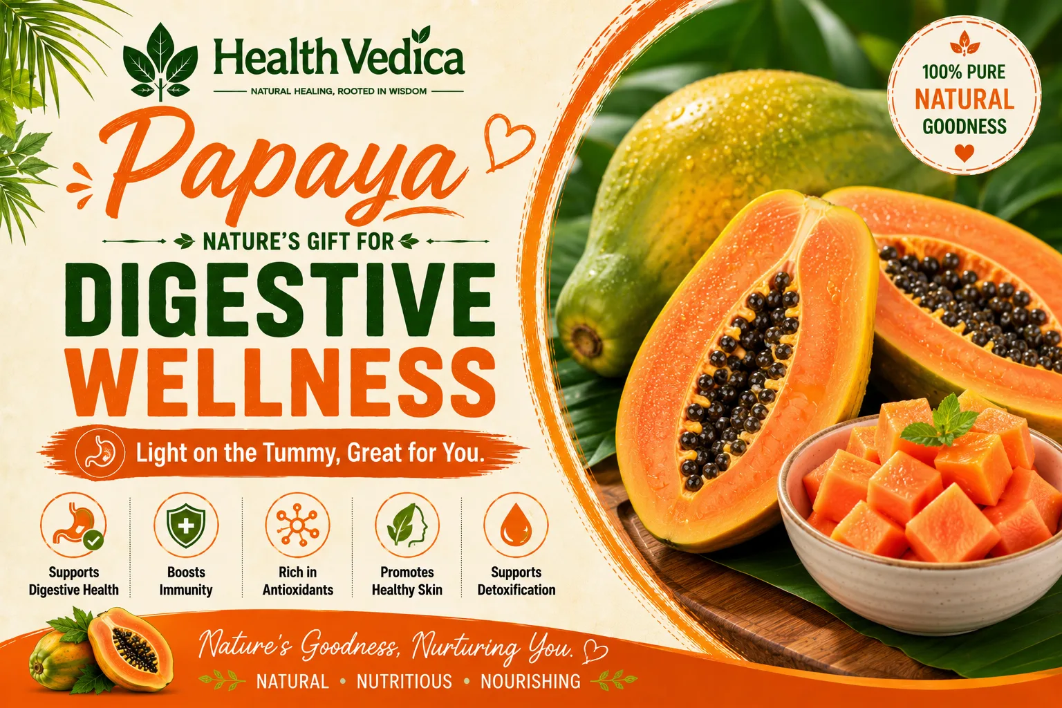 Papaya (Papita)