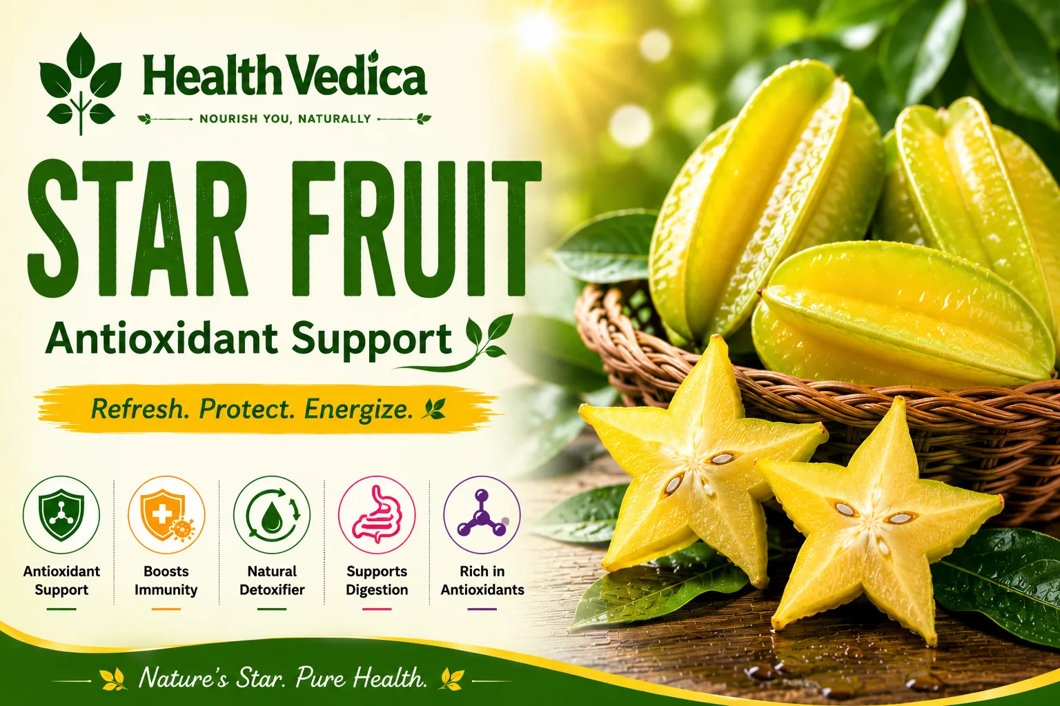 Star Fruit (Carambola) — Immunity