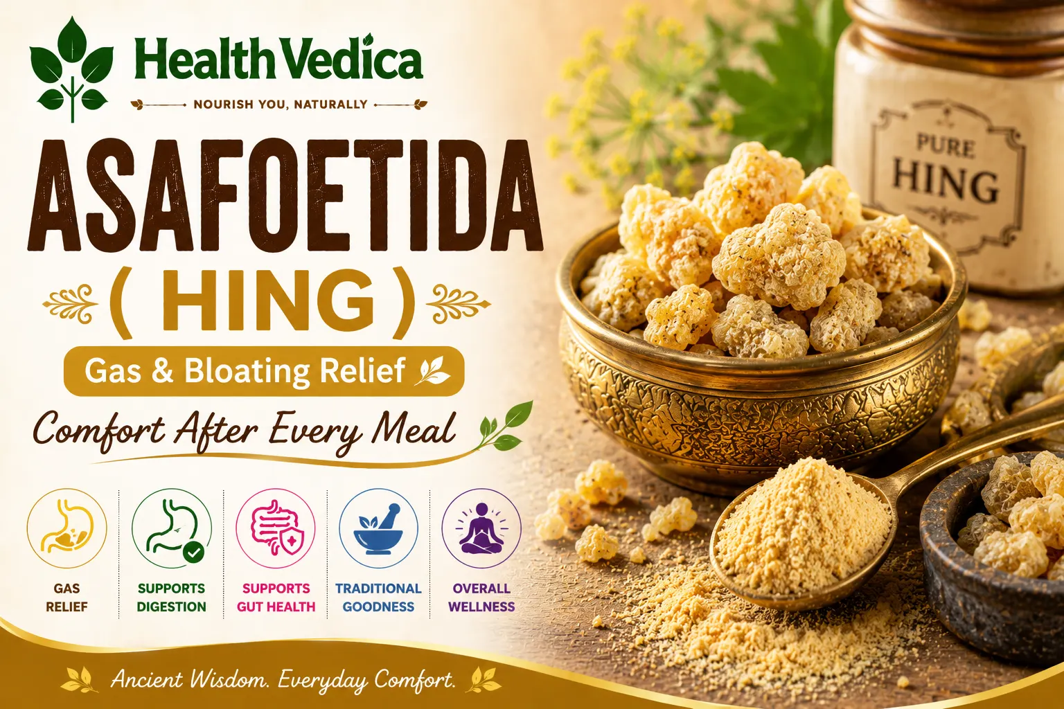 Asafoetida (Hing) — Digestive Health