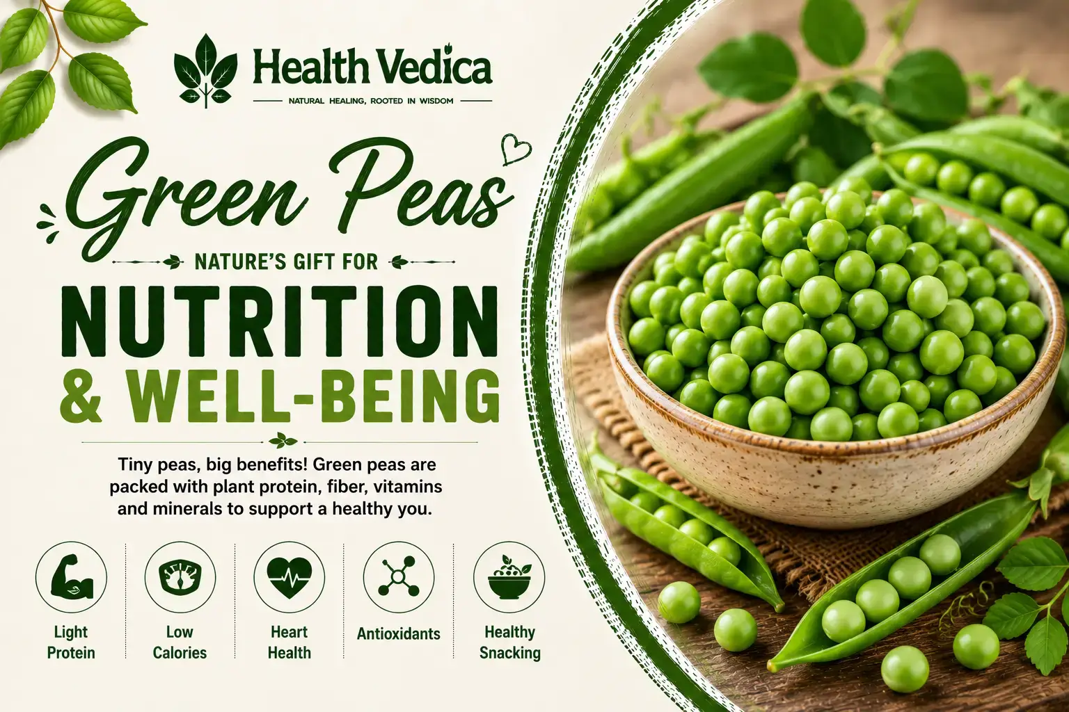 Green Peas (Matar)